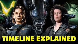 Thumbnail: ALIEN Timeline Explained - 2026 Update