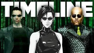 Thumbnail: Expanded MATRIX Timeline: All Anime, Comics, and Games
