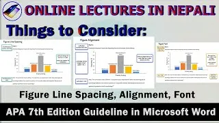 Thumbnail: APA 7th Edition #11 || Figure in APA 7th Document || #TableAPA7th