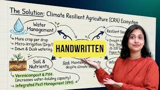 Thumbnail: AI se Professional Handwritten Slides Banao🔥