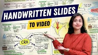 Thumbnail: Trending Topic⚡️ Par Educational Video Kaise Banaye 🤔