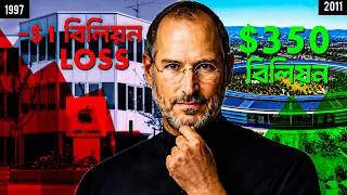 Thumbnail: স্টিভ জবস কীভাবে অ্যাপলকে বাঁচালেন? | Apple's Greatest Comeback: How Steve Jobs Saved Apple
