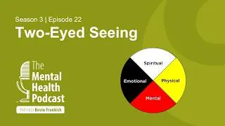 Thumbnail: The Mental Health Podcast | Two-Eyed Seeing Pathway