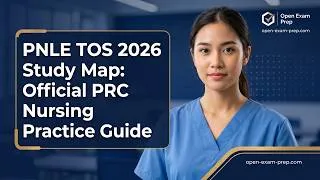 Thumbnail: PNLE TOS 2026: Official PRC Five-Part Nursing Practice Study Map