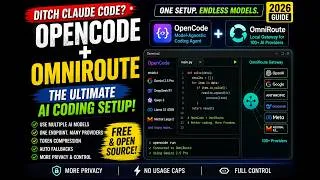 Thumbnail: OpenCode + OmniRoute Setup   The Open Source AI Coding Workflow