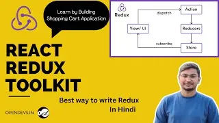 Thumbnail: Redux Toolkit Tutorial | Shopping Cart App Project using React Redux Toolkit