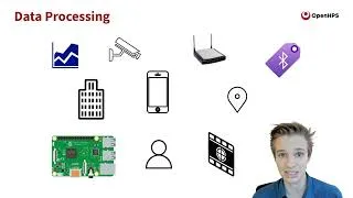 Thumbnail: [FOSDEM2022] Rapid Prototyping of a Positioning System Using the OpenHPS Framework