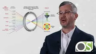 Thumbnail: Why Enterprise Loss Prevention is the Most Productive Path to a Safer, More Profitable Operations