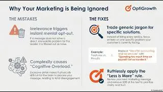 Thumbnail: Stop Being Ignored   The Less is More Marketing Rule