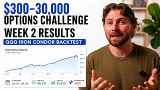 Thumbnail: $300-30,000 Options Challenge: Week 2 Results + The Backtest Behind My QQQ Iron Condor Strategy