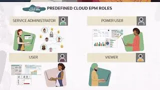 Thumbnail: Security and Roles in Cloud EPM