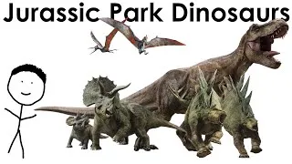 Thumbnail: Every Dinosaur In Jurassic Park Explained