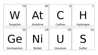Thumbnail: Every Element in the Periodic Table Explained in 60 Minutes