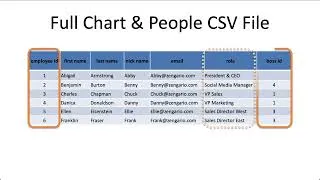 Thumbnail: Organimi Data Import from CSV File
