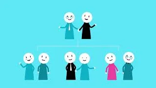 Thumbnail: The 5 principles of Growth Conversations