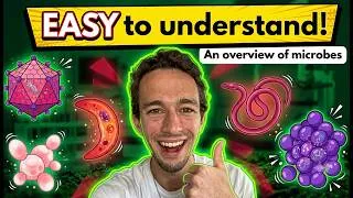 Thumbnail: Microbiology COMPLETE Course: Everything You NEED to Know!
