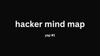 Thumbnail: a really cool way to organize your thoughts (yap no. 1)