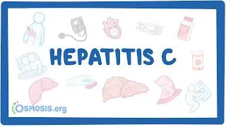 Thumbnail: Hepatitis C: Clinical Sciences