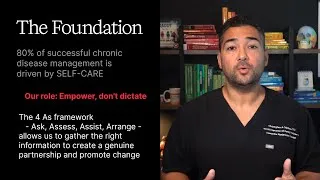 Thumbnail: The 4 As Framework for Health Behavior Change | Osteopathic Approach to Patient Partnership