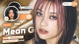 Thumbnail: KATSEYE 'Mean Girls' (Line Distribution + Lyrics Color Coded)