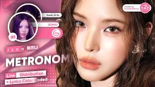 Thumbnail: izna 'METRONOME' (Line Distribution + Lyrics Color Coded)