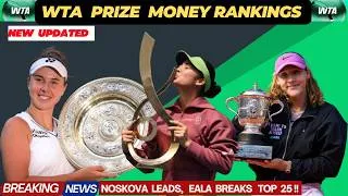 Thumbnail: WTA Prize Money 2026 Rankings SHOCKER! Nosková Leads, Alex Eala Breaks Top 25, Raducanu Out !