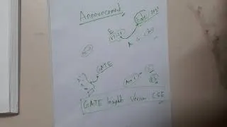 Thumbnail: Announcement🥳🥳🥳 || GATE Insights Version: CSE || OU Education || GATE 2022 We are cmg...