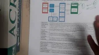 Thumbnail: 5.7 Enterprise Analysis and Search