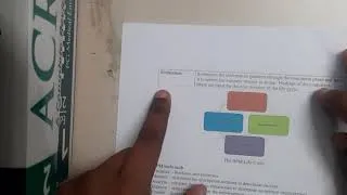Thumbnail: 5.6 Business Process Management