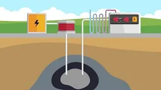 Thumbnail: How It Works: Compressed Air Storage