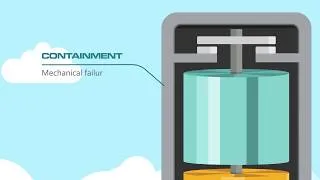 Thumbnail: How It Works: Flywheel Storage