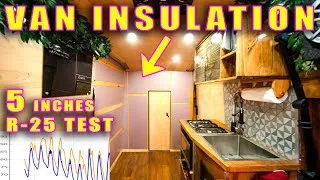 Thumbnail: What 5 Inches of Insulation Really Does: The Data Speaks (R-25 Tested)