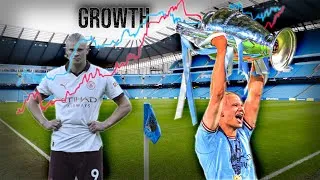 Thumbnail: the secret of Manchester City FC
