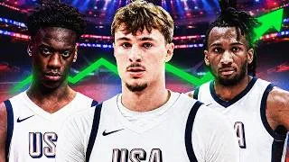 Thumbnail: Team USA Is About To Get Unfair Again