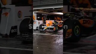 Thumbnail: F1 Punished the Car, Never the Driver 😳 #shorts #f1
