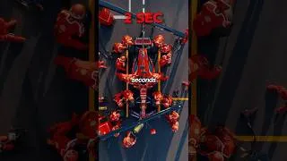Thumbnail: This Sensor Can Stop an F1 Car From Leaving the Pit 😳 #shorts #f1