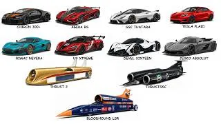 Thumbnail: The Fastest Cars Ever Made