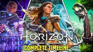 Thumbnail: The Complete Story & Lore of Horizon | Timeline EXPLAINED!
