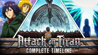 Thumbnail: The Entire Attack on Titan Timeline EXPLAINED!