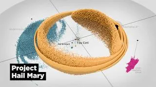 Thumbnail: Time Dilation Visualized