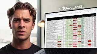 Thumbnail: I tracked my habits for 814 days and it changed my life