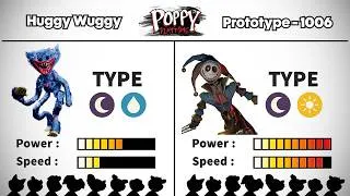 Thumbnail: Poppy Playtime Chapter 1 - 5 All Characters Book & Power Comparison Updated🔥