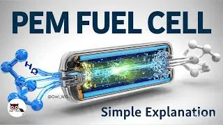 Thumbnail: What is a PEM Fuel Cell? | Simple Explanation