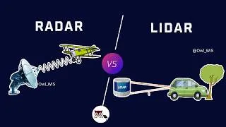 Thumbnail: Radar vs LiDAR explained