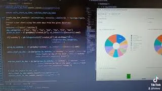 Thumbnail: Build #html dashboard with #python #dash #javascript #developer #dataengineers