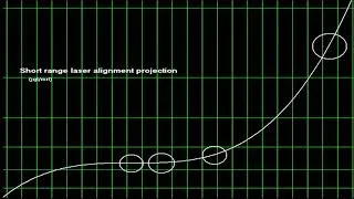 Thumbnail: 'GraphStat' / After Dark 2.0 Screensaver 1992