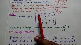 Thumbnail: DIP - Image Negative - Problems Solved in Linear Gray level Transformation - Image Processing