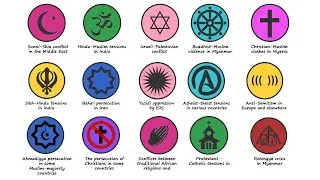 Thumbnail: Every Religious Conflict Explained In 11 minutes