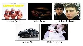Thumbnail: Things You Should Never Search Explained