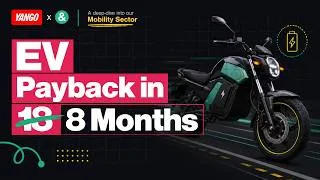 Thumbnail: EVs Are Finally Getting Affordable - But Is Pakistan Ready?